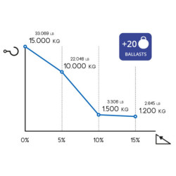 Zallys M11 Z171.700