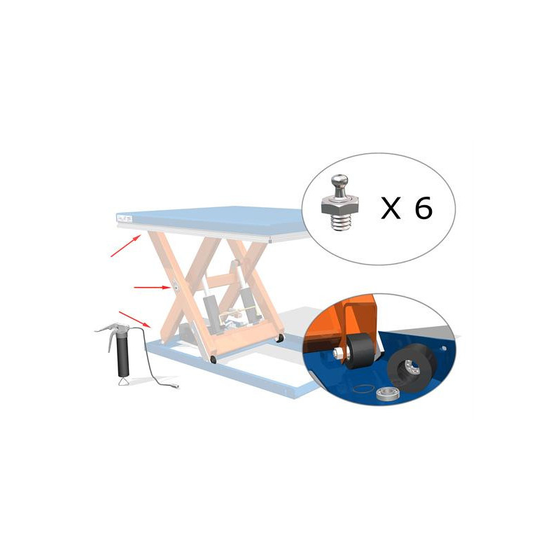 Heavy Duty prevedenie 82103