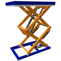 Výťahová plocha dvojitého vertikálneho nožníka TBD2000
